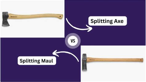 Splitting Axe Vs Maul: Main Difference And Which One Is Best?