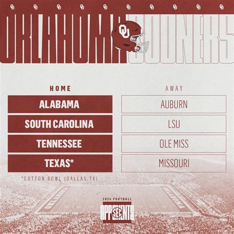 Ou Football Schedule 2025 Schedule Printable - Glenn Melonie