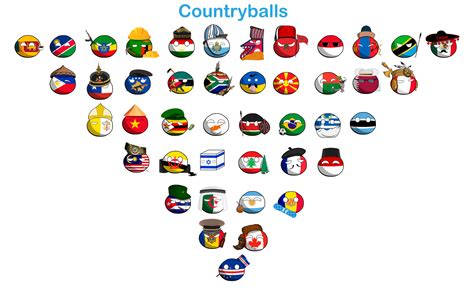 ArtStation - Countryballs