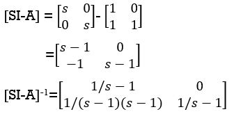 What is the State Transition matrix and its properties? - Goseeko blog