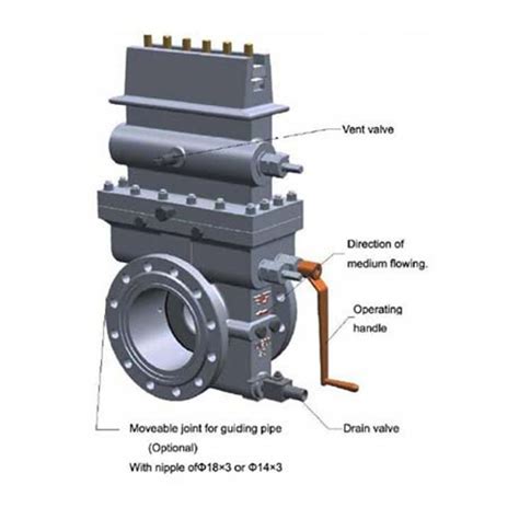 China Customized Senior Type Orifice Flowmeter Manufacturers, Suppliers - HOLY GROUP