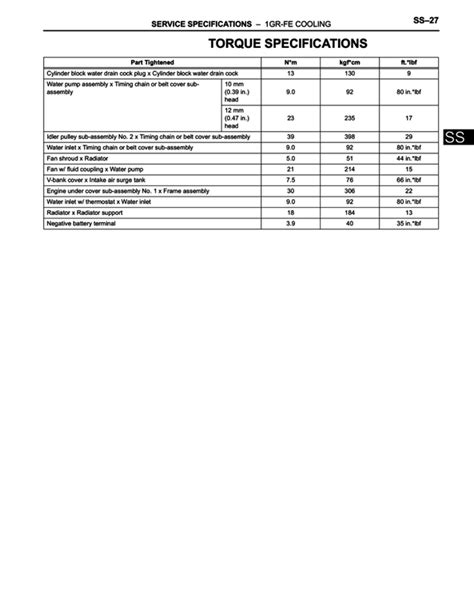 Toyota Tacoma Torque Specs Chart