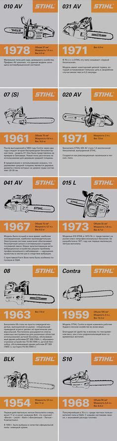 Poulan Chainsaw Fuel Line Diagram | ... installed a new carburaetor on a Poulan # 2175 and it ...