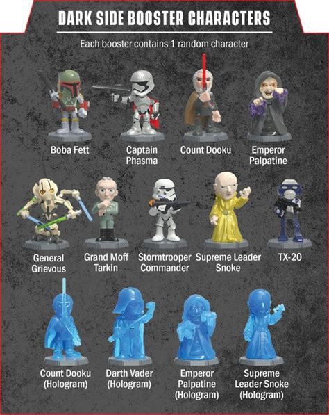 Funko Reveals New 'Star Wars' Rivals Expandable Game System - Star Wars ...