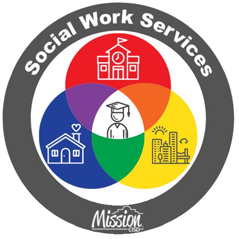 Update 128+ social work logo png - camera.edu.vn