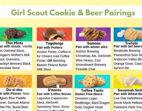 Beer pairing for each Girl Scout Cookie made by Little Brownie Bakery ...