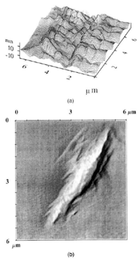 The NanoScan images of the scratches on the surface (111) of a natural... | Download Scientific ...