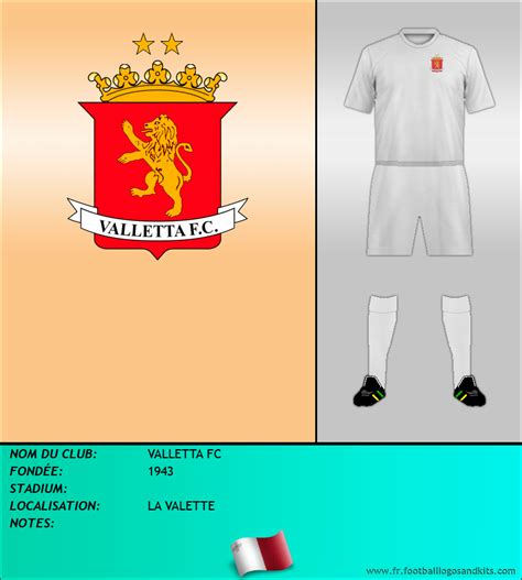 Logos de MALTE