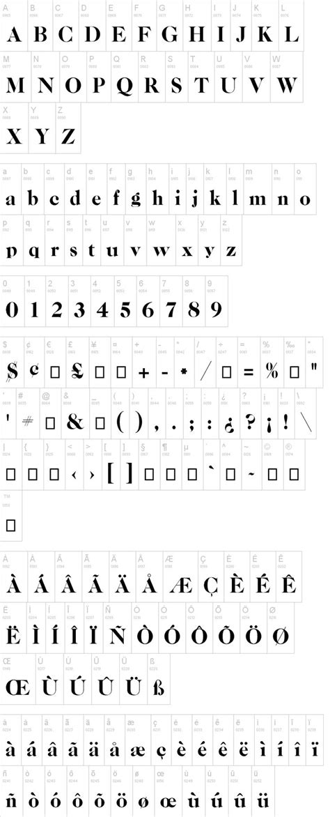 some type of font and numbers that can be used to spell out the alphabets