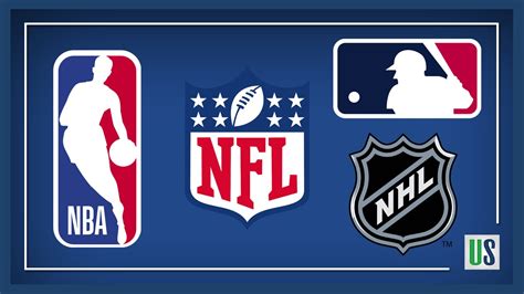 When Are America's Major Sports Leagues Restarting? - Programming Insider