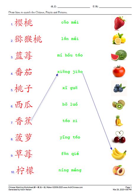 Chinese Pinyin Table Pdf | Brokeasshome.com