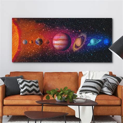 SOLAR SYSTEM Art Print on Canvas, Classroom Outer Space Artwork, ASTRONOMY Outer Space ...