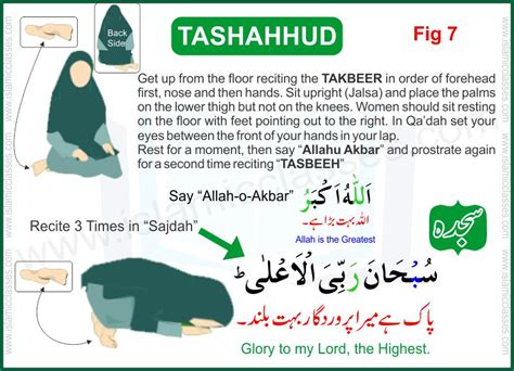 how-to-perform-salah-prayer-10 | Salaah, How to read namaz, Islam