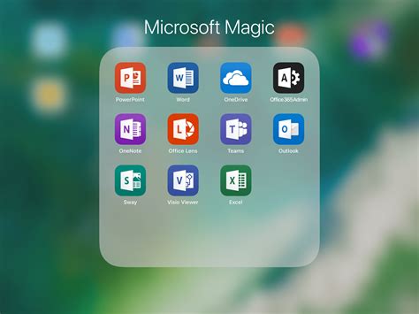 Microsoft iOS Apps on Your iPad – TCEA TechNotes Blog