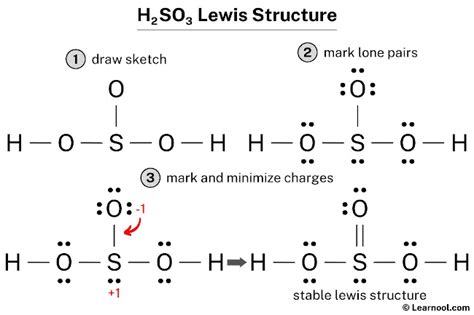 H2SO3 Lewis structure - Learnool