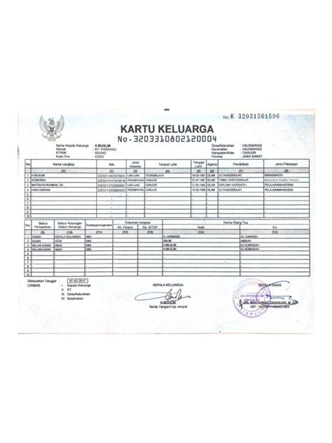 Kartu Keluarga | PDF