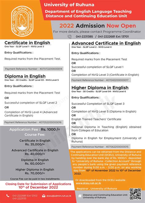 English Courses (Diploma & Certificate) 2022 - University of Ruhuna