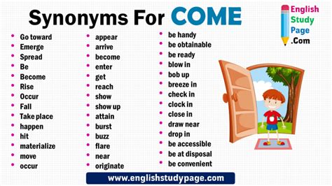 52 Synonyms For COME in English - English Study Page