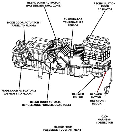 2002 Dodge Ram Blend Door Actuator Location