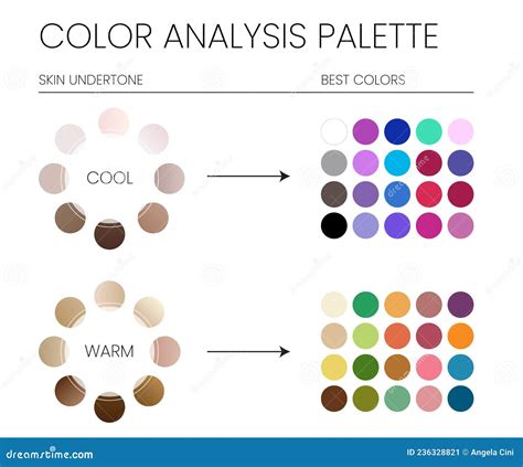 Best Colors For Warm Skin Tones