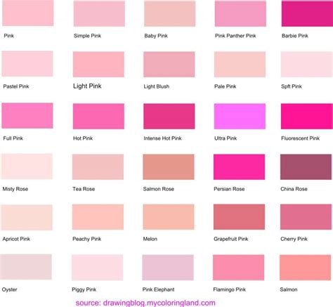 Shades Of Pink Color Chart With Names