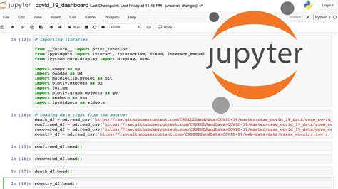 The complete guide to Jupyter Notebooks for Data Science | Data science, Homework template ...