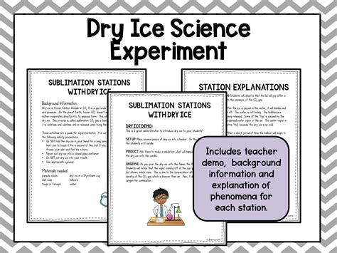 Dry Ice Experiments Your Students Will LOVE! - Beakers and Ink