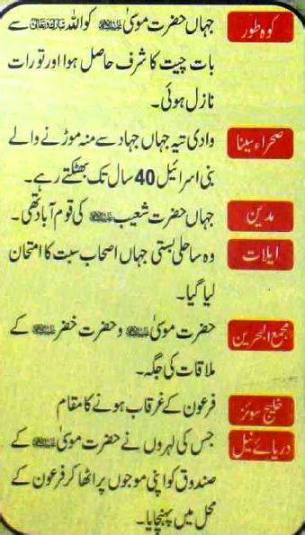 Islam Miracles: Some Important Facts of Hazrat Musa A.S