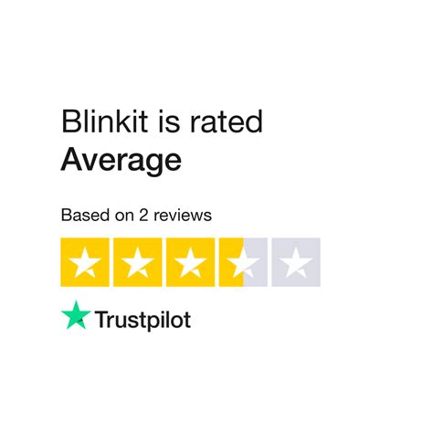 Blinkit Reviews | Read Customer Service Reviews of blinkit.nl