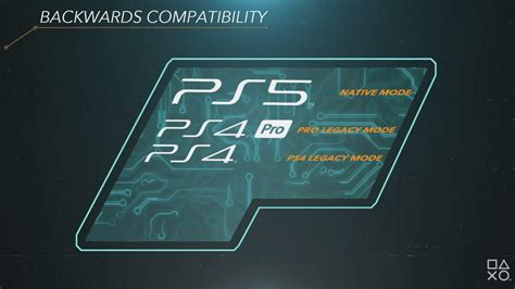 PS5 Specs Revealed: GPU, CPU, RAM, SSD and More | Tom's Hardware