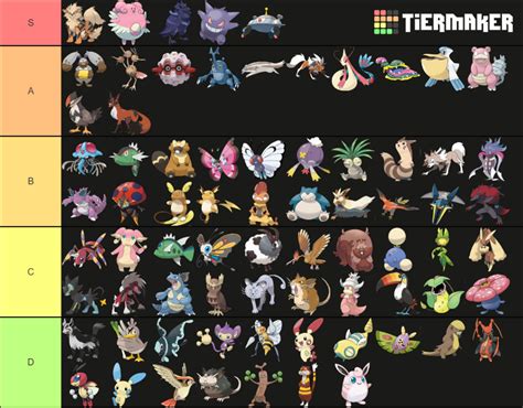 All Route 1 Pokemon (2021) Tier List (Community Rankings) - TierMaker