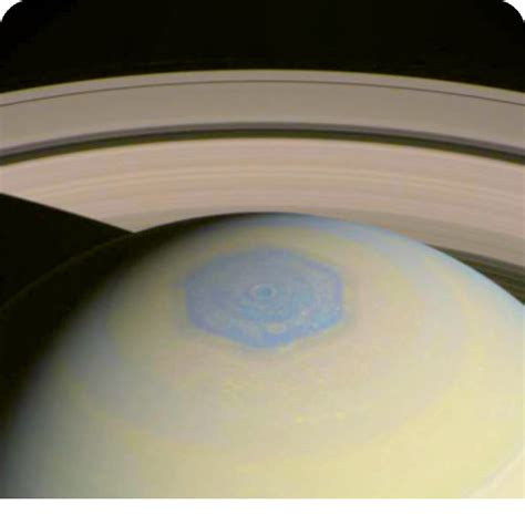 Saturn Hexagon Storm | Cards, the Universe and Everything Wiki | Fandom