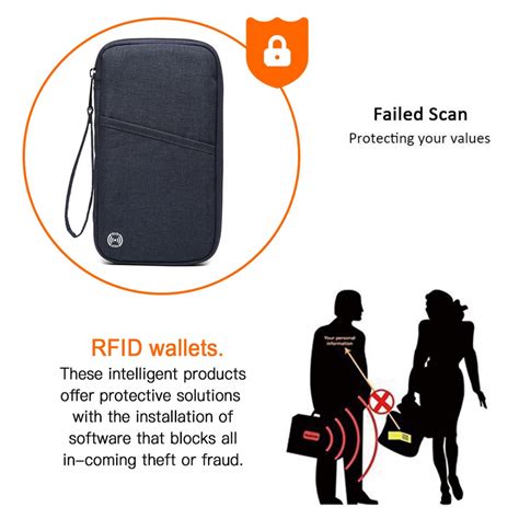 E1968 - Kono RFID-Blocking Travel Wallet - Navy