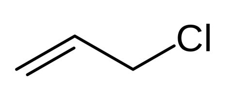 Difference Between Allylic and Benzylic Halides | Compare the Difference Between Similar Terms