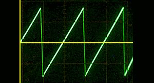 Sawtooth wave oscillator