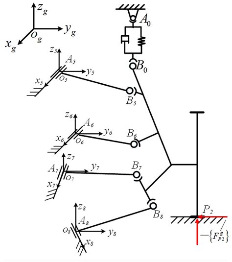 Schematic diagram of multi-link suspension. | Download Scientific Diagram