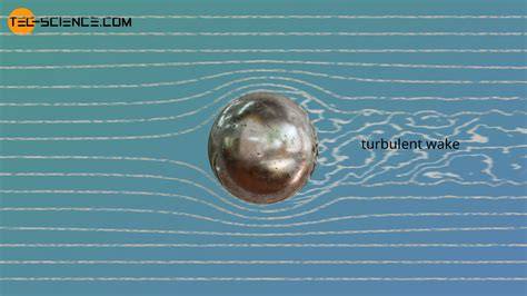 Flow around spherical bodies (Stokes' law of friction) - tec-science