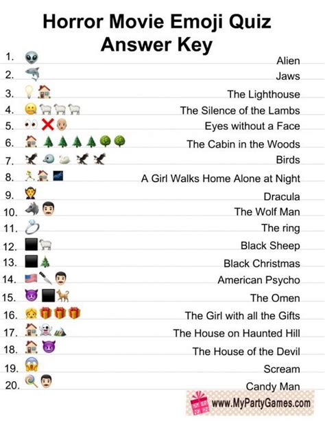 Free Printable Horror Movie Emoji Pictionary Quiz | Emoji quiz, Guess the movie, Movie quiz