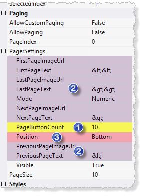 C# Bits: Adding the a Bootstrap Pagination to the GridView Adapter