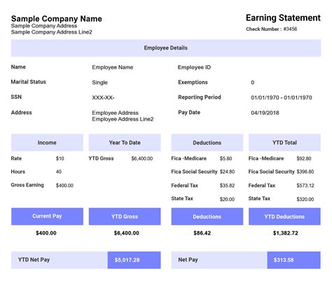 Pay Stubs Template Pdf Free