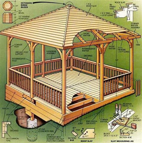 17 Best images about Gazebo Ideas on Pinterest | Gardens, Decks and ...