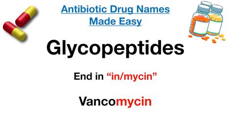 Antibiotic Class Chart and Drug Name List: Pharmacology Mnemonic — EZmed