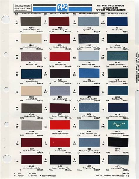 Ford Mustang Paint Color Codes