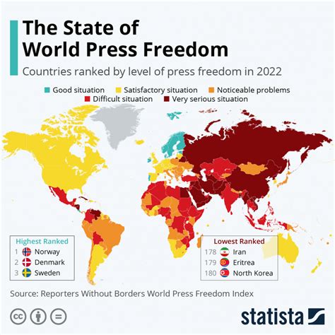 LIBERTÀ DI STAMPA, PUBBLICATO IL WORLD PRESS FREEDOM INDEX 2022