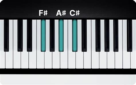 F# Major Chord on Piano - How to Play the F#m Triad | flowkey