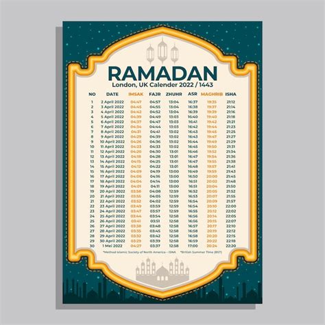 Ramadan 2024 Calendar Pakistan - Fran Melantha