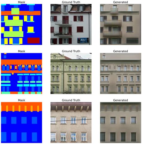 GauGAN for conditional image generation