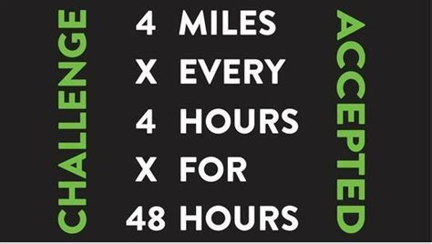 Conquering David Goggins' 4x4x48 Challenge: A Journey of Resilience, Family, Friends, and Giving ...