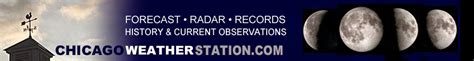 CHICAGO RECORDS | CHICAGO WEATHER STATION | Chicago Weather Forecast