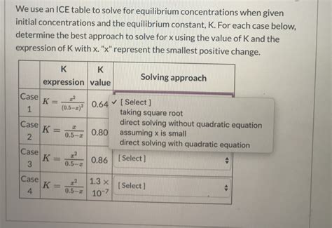 Solved We use an ICE table to solve for equilibrium | Chegg.com